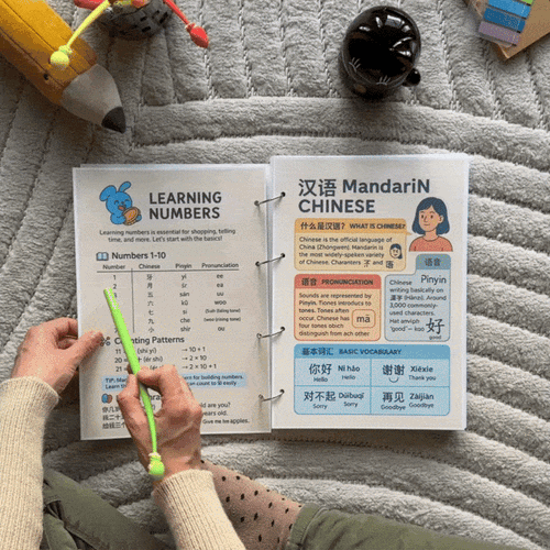 1.000+ Study Mandarin Notes